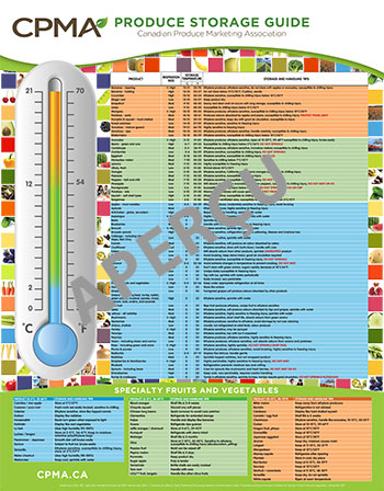 new_produce_storage_guide_FR new_produce_storage_guide_FR